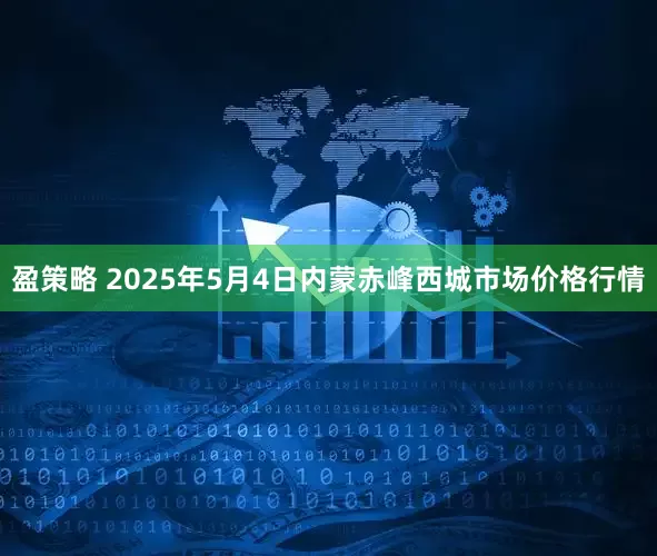 盈策略 2025年5月4日内蒙赤峰西城市场价格行情