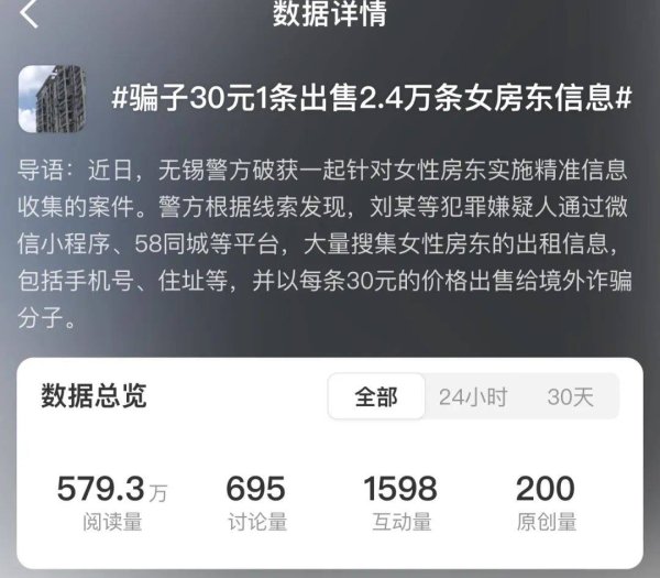美港通配资 整理2.4万条女房东信息卖给杀猪盘，捞偏门路子越来越野了！